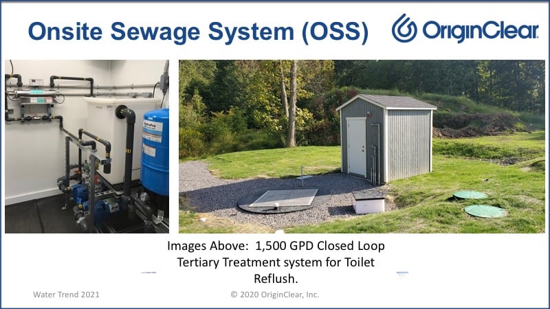 A Modular Water Systems closed loop zero liquid discharge  system