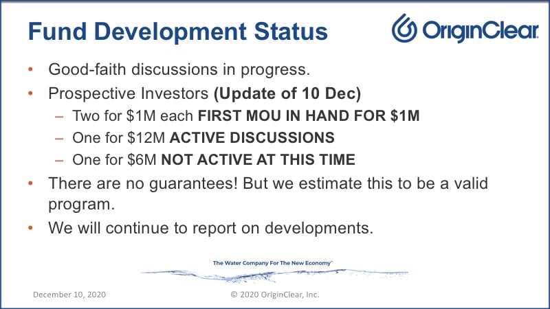 Development status of OriginClear Financial fund building
