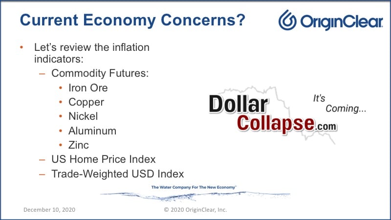 Dollar collapse review