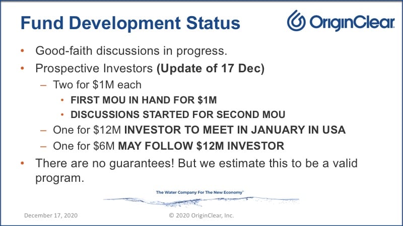 Fund development status