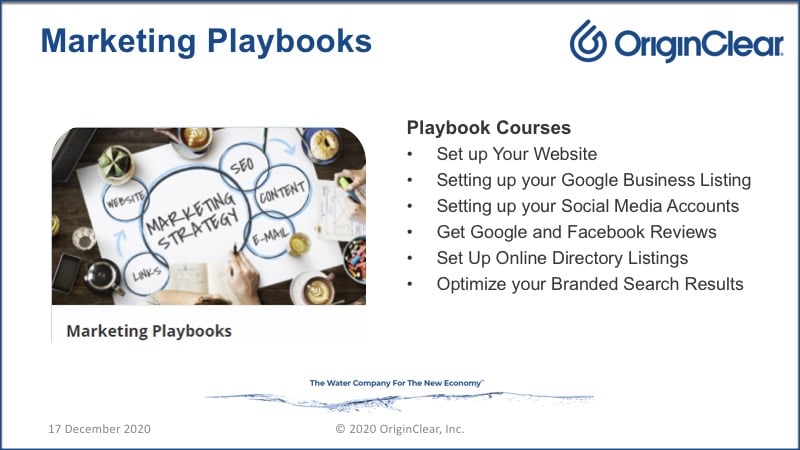 Marketing Playbooks