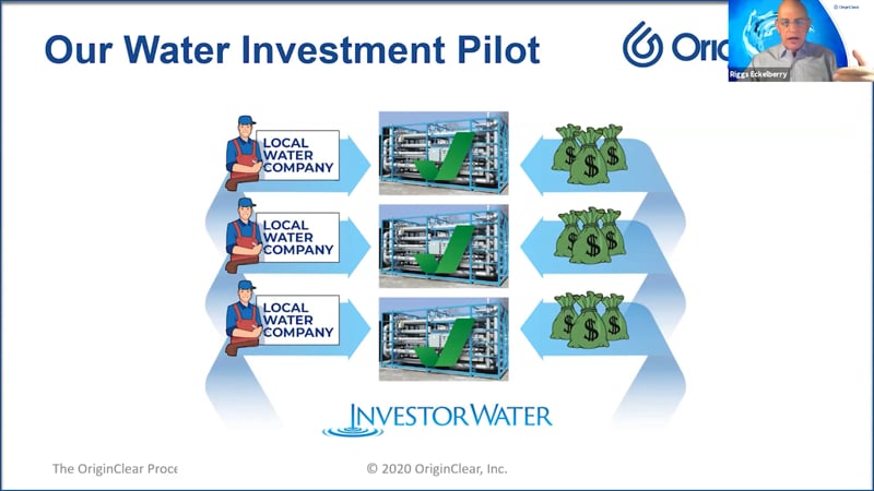 Water Investment Pilot