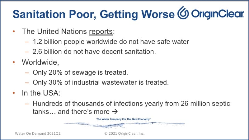 Sanitation poor