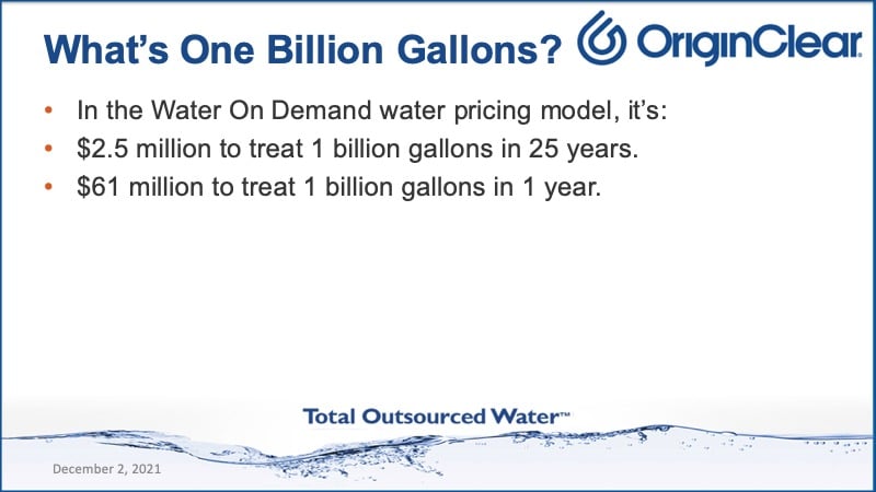One billion gallons