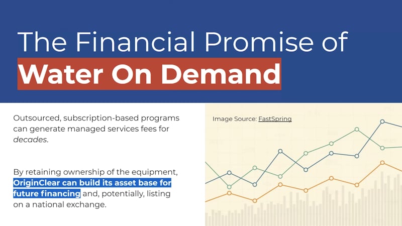 Financial Promise