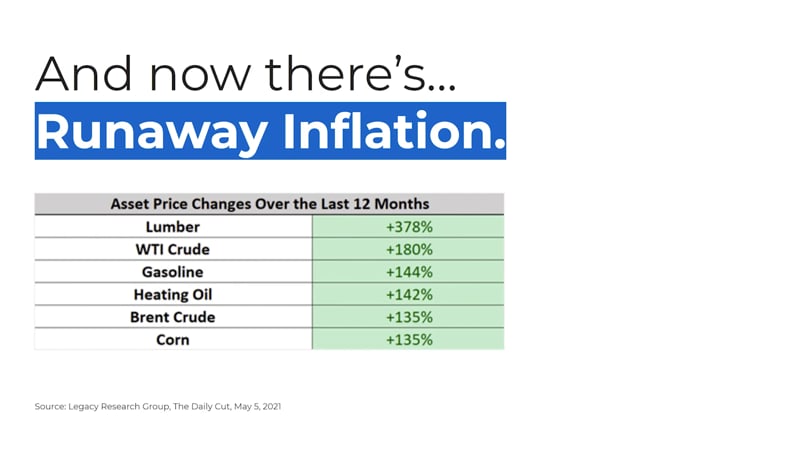 Runaway inflation
