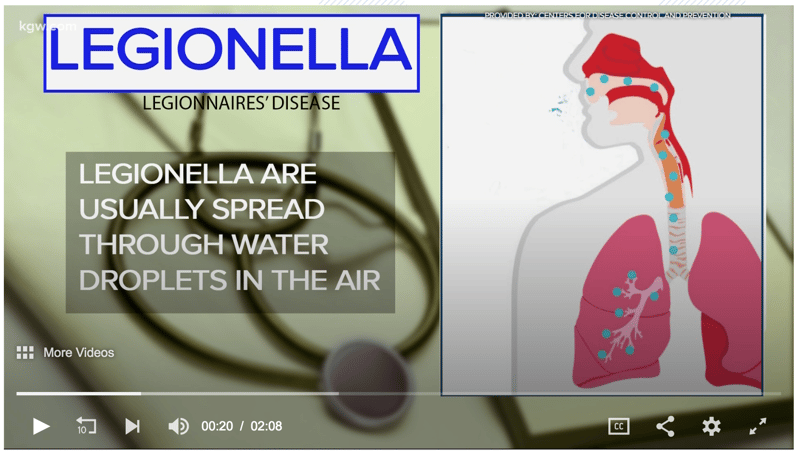 Legionella Diagram