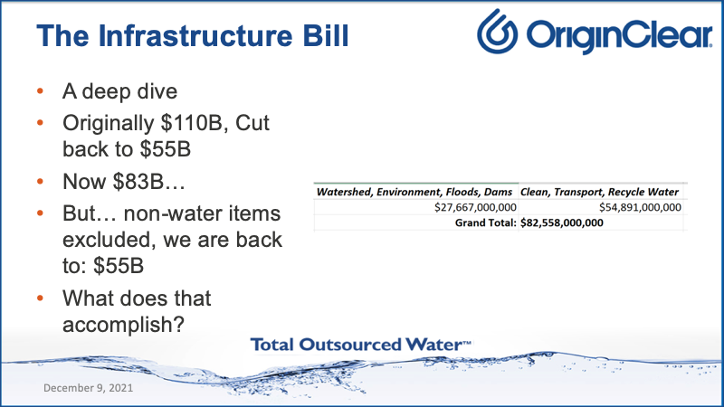 Infrastructure bill 1