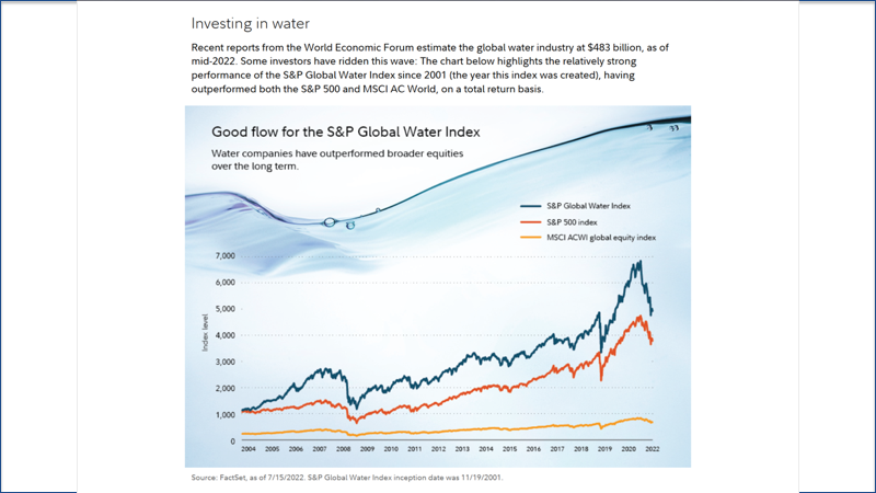 S&P Global water
