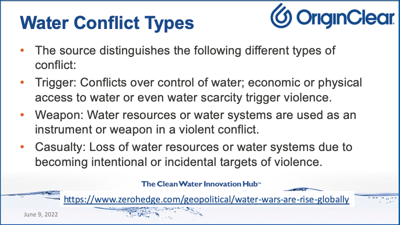 Water conflict types